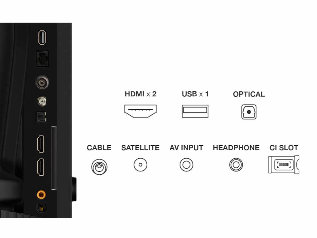 40S5K_250402110436269.jpg Televizor TCL 40S5K/QLED/40"/Full HD/60Hz/Android TV/crna - Slika 4