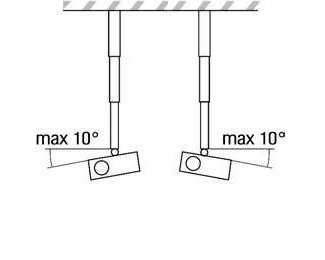 CM 25-160 univerzalni plafonski nosač za projektor