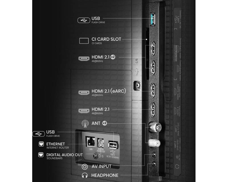 TVZ02882_7.jpg 85 inča 85U7Q PRO ULED Mini-LED 4K UHD Smart TV - Slika 7