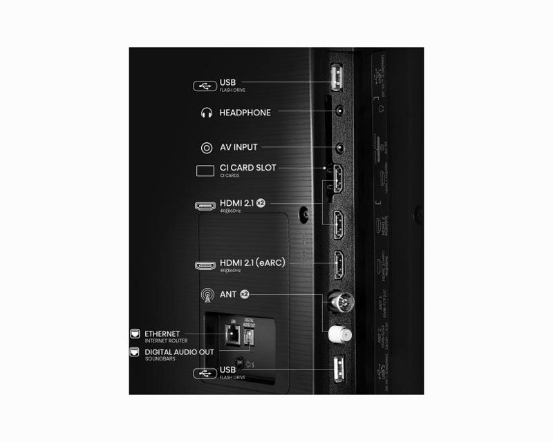 TVZ02883_7.jpg 85 inča 85A6Q LED 4K UHD Smart TV - Slika 3