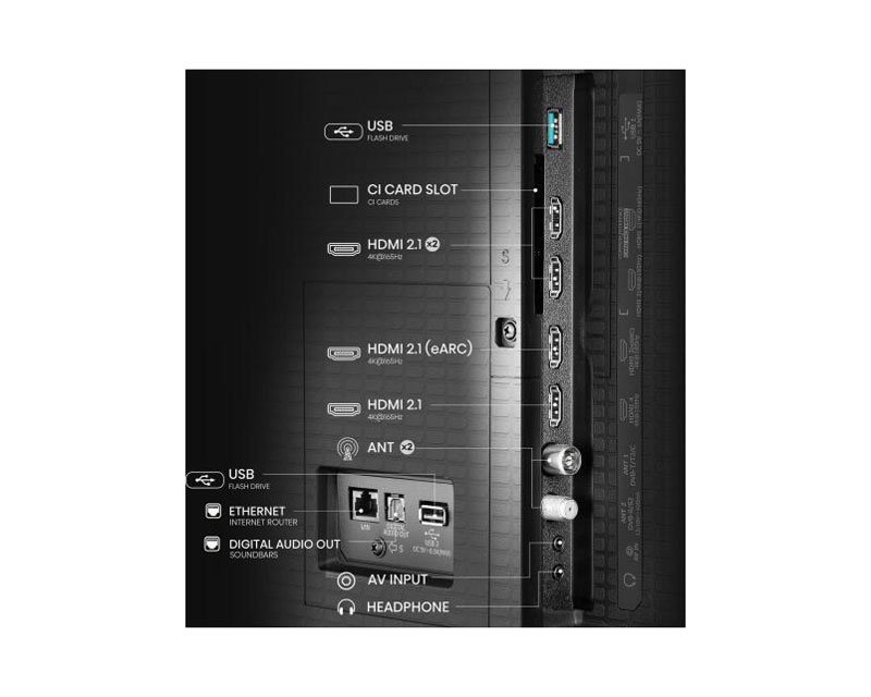 TVZ02884_7.jpg 75 inča 75U7Q PRO ULED Mini-LED 4K UHD Smart TV - Slika 5